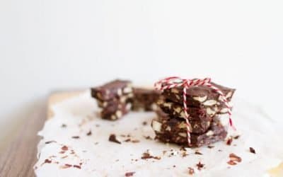 5 reasons to eat more chocolate + how to find healthy chocolate treats